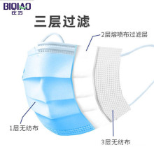 High Quality Surgical 3-Ply Disposable Face Mask